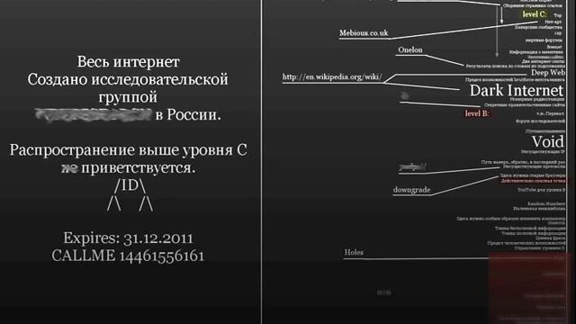 Что такое Deep Web ? смотреть онлайн