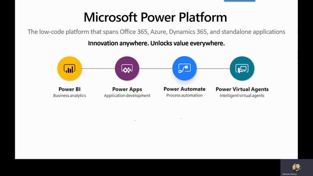 What is Power Platform? - Microsoft Power Platform Tutorial смотреть онлайн