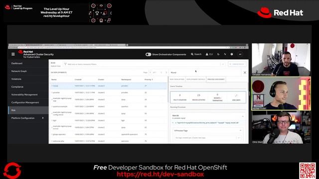 GitOps Guide to the Galaxy (Ep 24): GitOps with Red Hat Advanced Cluster Security смотреть онлайн