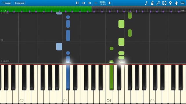 Fifth Harmony - I'm In Love With a Monster (from Hotel Transylvania 2) [Piano Tutorial] Synthesia смотреть онлайн