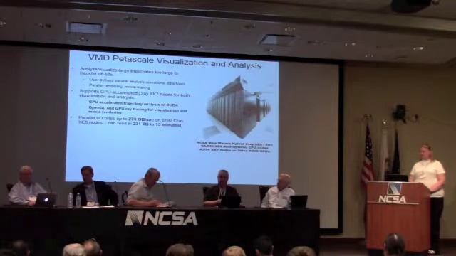 Data Relevancy, Locality, Diversity & More - 2015 NCSA PSP Meeting смотреть онлайн