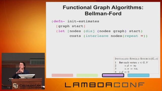 LambdaConf 2015 - Loom and Functional Graphs in Clojure Aysylu Greenberg смотреть онлайн