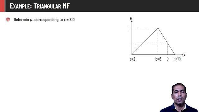 Fuzzy Membership Function || Triangular MF || Fuzzy Logic || Soft Computing || CodeCrucks || L-5 смотреть онлайн