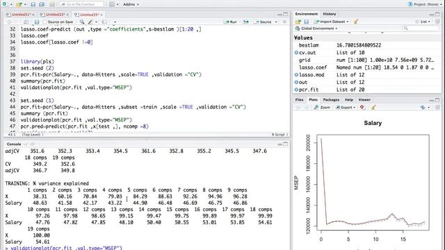 R Tutorial 17: Ridge Regression, Lasso, Principle Component Regression, Partial Least Squares смотреть онлайн