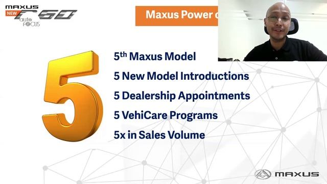 Maxus D60 Launch | Special Feature смотреть онлайн
