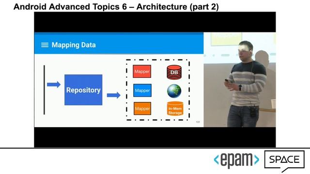 Architecture: Part2, Pavel Bogretsov - Android Developer@WIMIX смотреть онлайн