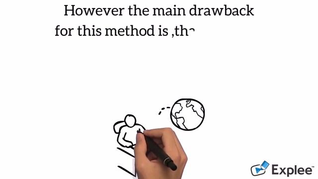 Greedy Algorithm I greedy approach I greedy search algorithm I greedy I algorithm I greedy techniqu смотреть онлайн