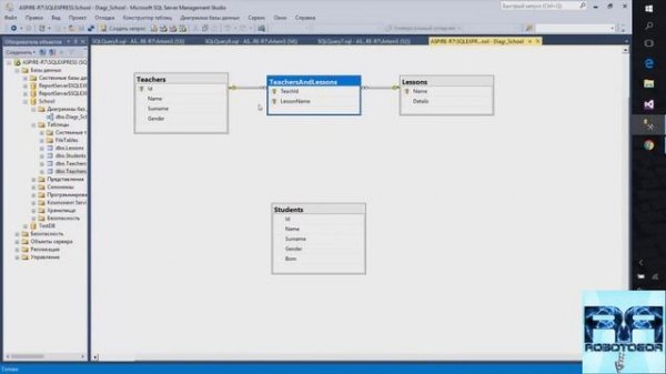 SQL Урок 8 | Связанный JOIN запрос и отношения между таблицами | Для Начинающих