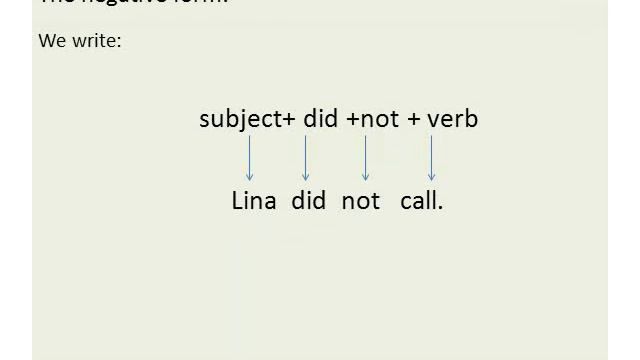 The simple past: regular and irregular verbs смотреть онлайн