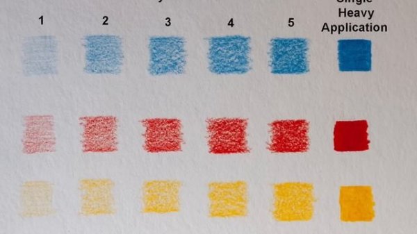 Brand New Derwent Chromaflow 72 Set Review | Derwent Chromaflow Extended Range