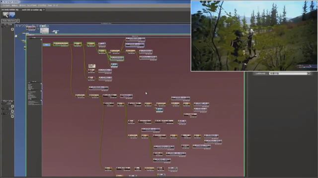 Final Fantasy XV Tech: Animation Graph 2 (PS4/Xbox One) смотреть онлайн