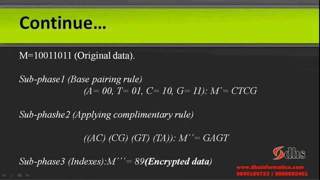 DNA | Simply Explained | DHS | Encryption | Decryption смотреть онлайн