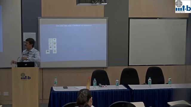Summer School on TFoCS- Talk by Mr. Ashish Ruparel, Sonata Software, Bangalore (June 18-22, 2018) смотреть онлайн