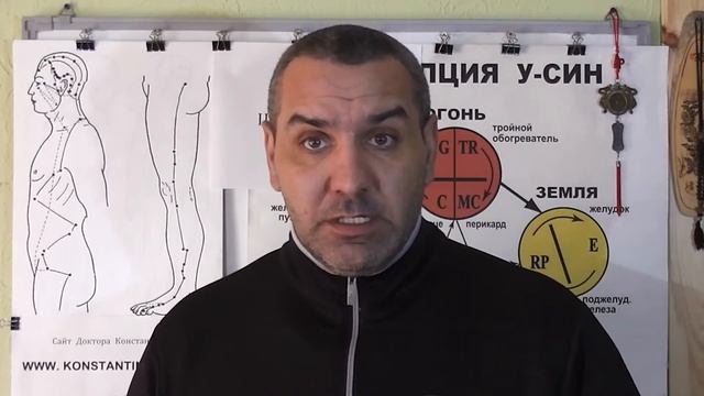 Нарушение Вестибулярного аппарата у человека. Помощь точками Акупунктуры смотреть онлайн