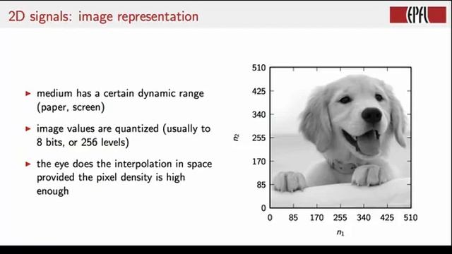 Digital Signal Processing 4: Applications - Learn Electrical Engineering смотреть онлайн
