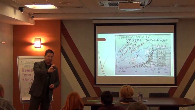 Конференция в честь Всероссийской недели сбережений 25 10 18 1 часть смотреть онлайн