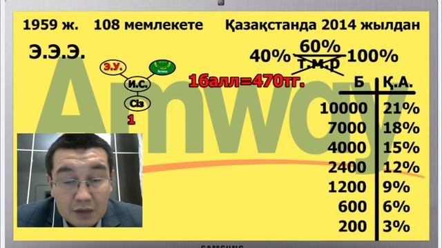 AMWAY компаниясына тіркелу. Регистрация в компания Амвей смотреть онлайн