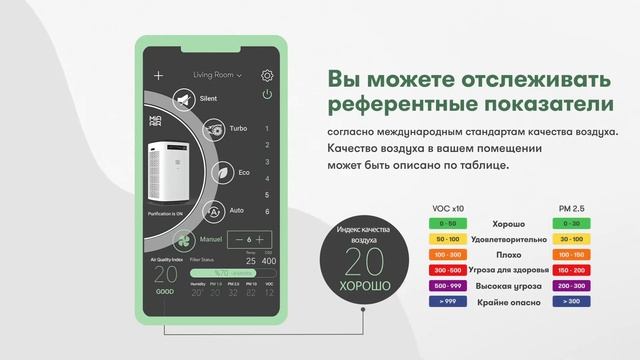 Подключение Mia Air к сети Wi-Fi смотреть онлайн
