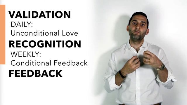 Motivational Monday: 3 Power Management Tactics to Help You Become a Better Leader смотреть онлайн