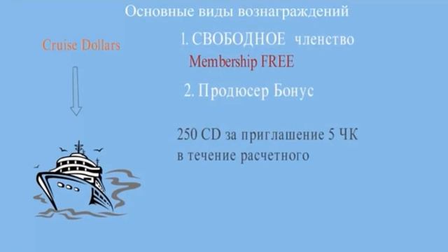 InCruises маркетинг 7 минут смотреть онлайн
