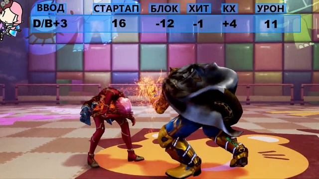 Alisa быстрый гайд Tekken 7 смотреть онлайн