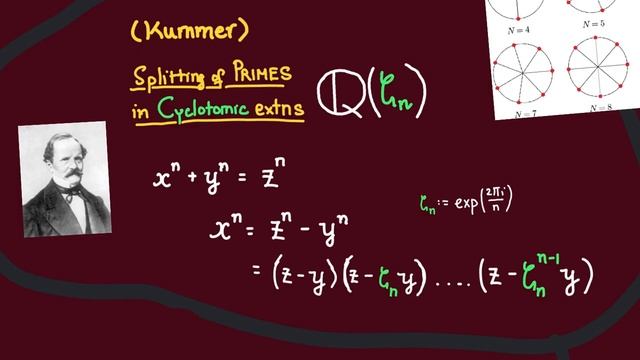 Class Field Theory summarized (part 1)- Historical Setting смотреть онлайн