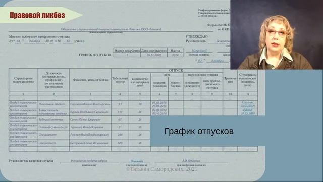 Условия предоставления ежегодного оплачиваемого отпуска смотреть онлайн