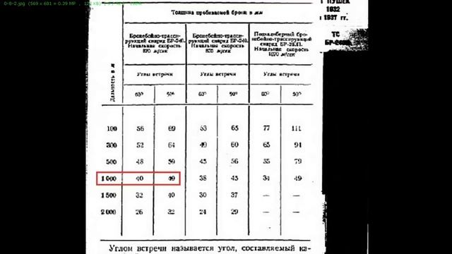 ПУШКА ПРОТИВ БМП! смотреть онлайн