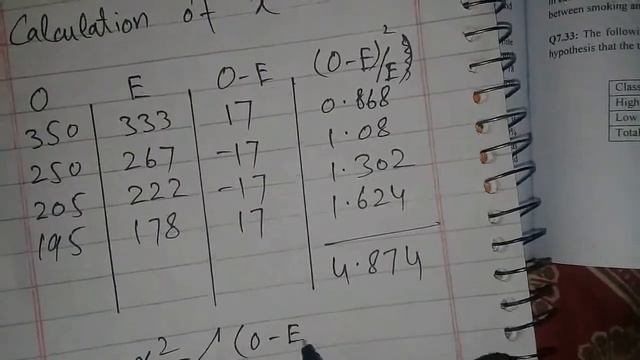 Chi-Square Test of Independence - Explained | Independence Test Example | URDU/HINDI смотреть онлайн