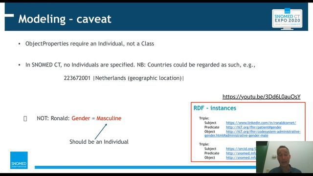 SNOMED CT - for instance(s) - Ronald Cornet (202023) смотреть онлайн