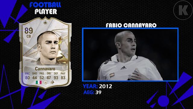 Best FOOTBALLERS RETIRED In Every Years 1947-2024! 😢💔 | Ft. Maradona, Fellaini, Ronaldinho