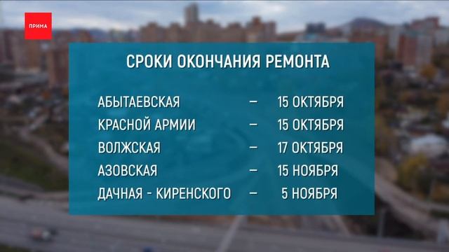 Когда закончится ремонт основных дорог? смотреть онлайн