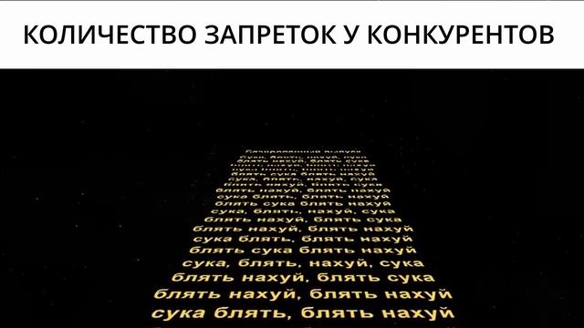 SPM | СПмТВ, КАК МЕМЫ 2