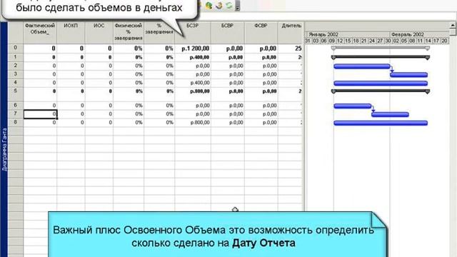 Курс TOP-1. Освоенный объем в РЖД Строй смотреть онлайн