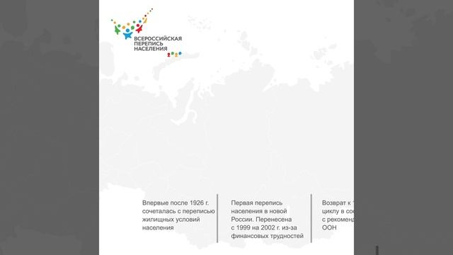 Хронология переписи России смотреть онлайн