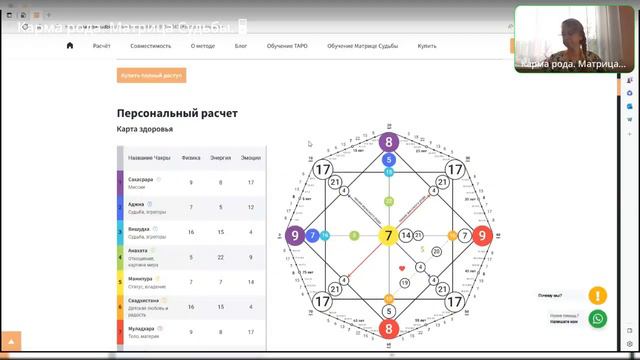 Дети. Какую профессию выбрать ? смотреть онлайн