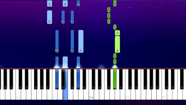 Ava Max - Kings & Queens (Piano Tutorial) смотреть онлайн