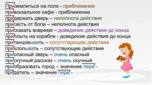 Русский язык. Важнейшие правила русской орфографии №2. Видеоурок смотреть онлайн