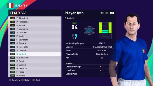 eFootball PES 2021 SEASON UPDATE ITALY MUNDIAL 1966 PS4 смотреть онлайн