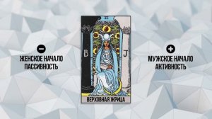 Как стать ЭКСТРАСЕНСОМ | С чего начать?