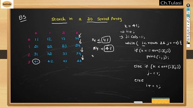 Search in a 2D sorted array in JAVA смотреть онлайн