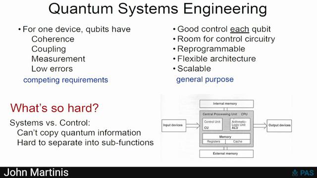 9. John M. Martinis "Demonstrating Quantum Mechanics at a Petascale Computational Space" смотреть онлайн