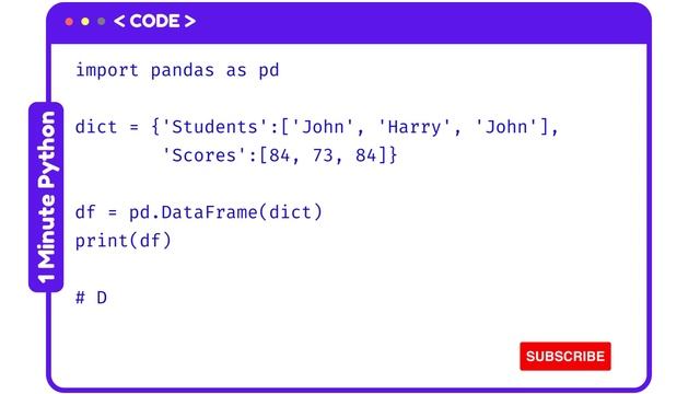 How to Drop Duplicates in Pandas смотреть онлайн