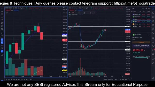Stock Market Live Stream :10.10.2022||Odia Trader|| смотреть онлайн