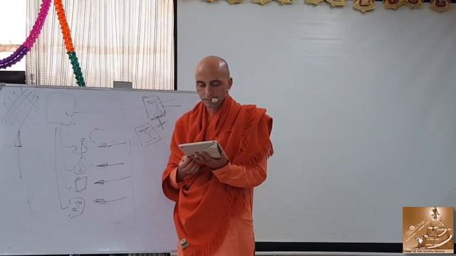 34 лекция. Бхагавад-Гита. Глава 12 (Вриндаван, 15.01.2018) Ватсала дас смотреть онлайн