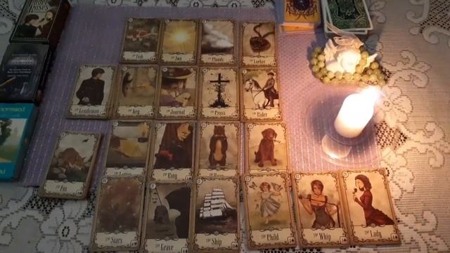 Онлайн-гадание "Отношения между ...." на три варианта. смотреть онлайн