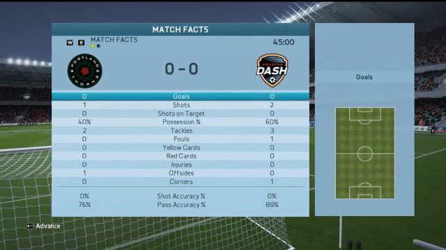 FIFA 16 Women's Mod - NWSL PORvHOU смотреть онлайн