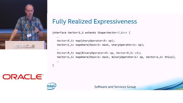Vector API for Java смотреть онлайн