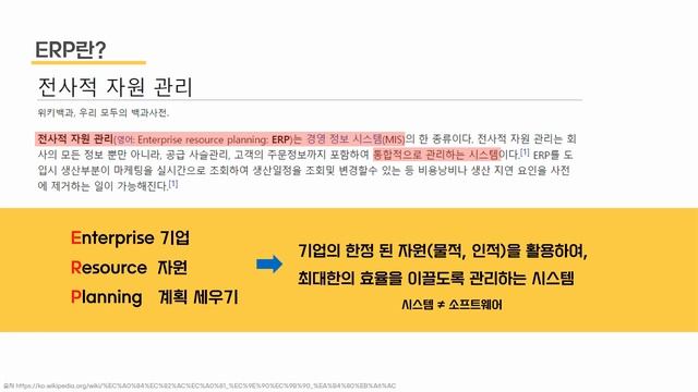 SAP ERP란 무엇인가? ERP? Module? #SAP ERP смотреть онлайн