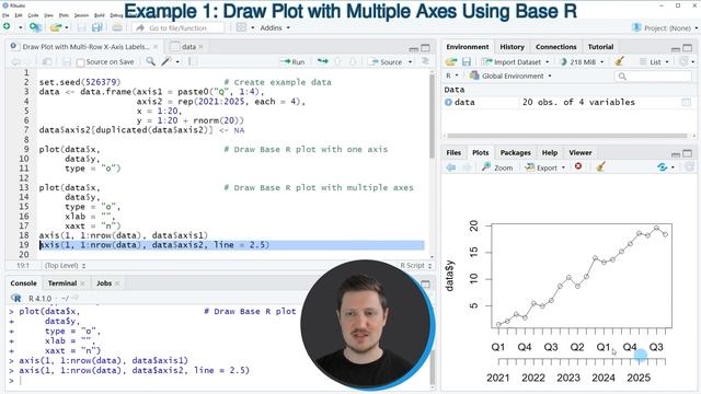 Draw Plot with Multi-Row X-Axis Labels in R (2 Examples) | Add Two Axes | Base R vs. ggplot2 Packag смотреть онлайн